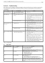 Preview for 23 page of Astralpool P320 XT P520 XT Installation Manual