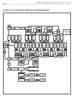 Preview for 26 page of Astralpool P320 XT P520 XT Installation Manual