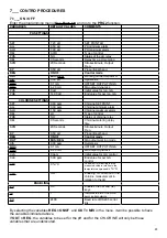 Предварительный просмотр 48 страницы Astralpool PC95 Instruction Manual