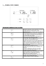 Предварительный просмотр 63 страницы Astralpool PC95 Instruction Manual