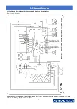 Предварительный просмотр 28 страницы Astralpool PRO-ELYO INVERBOOST 48707M User And Service Manual