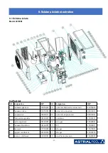 Предварительный просмотр 38 страницы Astralpool PRO-ELYO INVERBOOST 48707M User And Service Manual