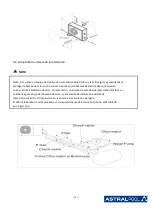 Предварительный просмотр 106 страницы Astralpool PRO-ELYO INVERBOOST 48707M User And Service Manual