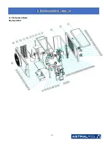 Preview for 42 page of Astralpool PRO-ELYO INVERBOOST 68760 User And Service Manual