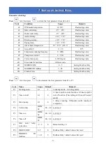 Preview for 77 page of Astralpool PRO-ELYO INVERBOOST 68760 User And Service Manual