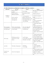 Preview for 83 page of Astralpool PRO-ELYO INVERBOOST 68760 User And Service Manual