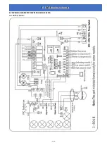 Preview for 113 page of Astralpool PRO-ELYO INVERBOOST 68760 User And Service Manual