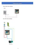 Preview for 116 page of Astralpool PRO-ELYO INVERBOOST 68760 User And Service Manual