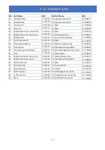 Preview for 126 page of Astralpool PRO-ELYO INVERBOOST 68760 User And Service Manual