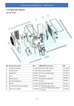 Preview for 167 page of Astralpool PRO-ELYO INVERBOOST 68760 User And Service Manual