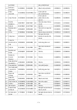 Preview for 174 page of Astralpool PRO-ELYO INVERBOOST 68760 User And Service Manual