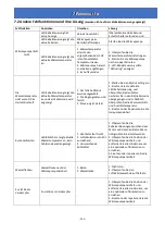 Preview for 204 page of Astralpool PRO-ELYO INVERBOOST 68760 User And Service Manual