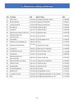 Preview for 206 page of Astralpool PRO-ELYO INVERBOOST 68760 User And Service Manual