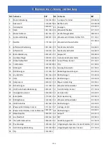 Preview for 210 page of Astralpool PRO-ELYO INVERBOOST 68760 User And Service Manual