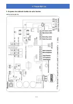 Preview for 272 page of Astralpool PRO-ELYO INVERBOOST 68760 User And Service Manual