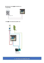 Preview for 276 page of Astralpool PRO-ELYO INVERBOOST 68760 User And Service Manual