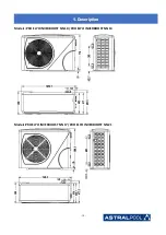 Предварительный просмотр 14 страницы Astralpool PRO ELYO INVERBOOST NN 07 User And Service Manual