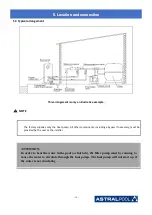 Предварительный просмотр 23 страницы Astralpool PRO ELYO INVERBOOST NN 07 User And Service Manual