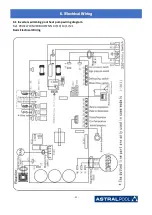 Предварительный просмотр 26 страницы Astralpool PRO ELYO INVERBOOST NN 07 User And Service Manual