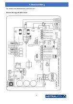 Предварительный просмотр 28 страницы Astralpool PRO ELYO INVERBOOST NN 07 User And Service Manual