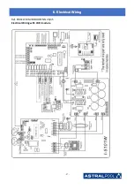 Предварительный просмотр 31 страницы Astralpool PRO ELYO INVERBOOST NN 07 User And Service Manual