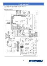 Предварительный просмотр 32 страницы Astralpool PRO ELYO INVERBOOST NN 07 User And Service Manual