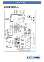 Предварительный просмотр 33 страницы Astralpool PRO ELYO INVERBOOST NN 07 User And Service Manual