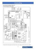 Предварительный просмотр 34 страницы Astralpool PRO ELYO INVERBOOST NN 07 User And Service Manual