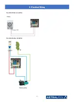 Предварительный просмотр 37 страницы Astralpool PRO ELYO INVERBOOST NN 07 User And Service Manual