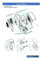 Предварительный просмотр 50 страницы Astralpool PRO ELYO INVERBOOST NN 07 User And Service Manual