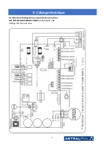 Предварительный просмотр 81 страницы Astralpool PRO ELYO INVERBOOST NN 07 User And Service Manual