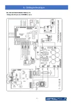 Предварительный просмотр 85 страницы Astralpool PRO ELYO INVERBOOST NN 07 User And Service Manual