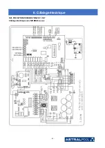 Предварительный просмотр 88 страницы Astralpool PRO ELYO INVERBOOST NN 07 User And Service Manual