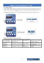 Предварительный просмотр 96 страницы Astralpool PRO ELYO INVERBOOST NN 07 User And Service Manual