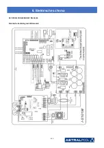 Предварительный просмотр 135 страницы Astralpool PRO ELYO INVERBOOST NN 07 User And Service Manual