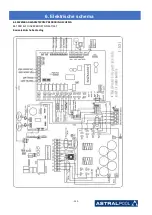 Предварительный просмотр 136 страницы Astralpool PRO ELYO INVERBOOST NN 07 User And Service Manual