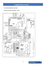 Preview for 137 page of Astralpool PRO ELYO INVERBOOST NN 07 User And Service Manual