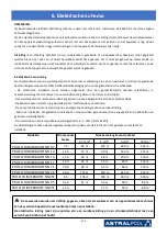 Preview for 139 page of Astralpool PRO ELYO INVERBOOST NN 07 User And Service Manual