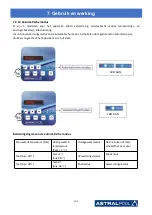 Предварительный просмотр 146 страницы Astralpool PRO ELYO INVERBOOST NN 07 User And Service Manual