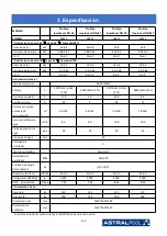 Предварительный просмотр 173 страницы Astralpool PRO ELYO INVERBOOST NN 07 User And Service Manual