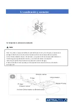 Предварительный просмотр 177 страницы Astralpool PRO ELYO INVERBOOST NN 07 User And Service Manual