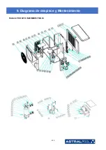 Предварительный просмотр 209 страницы Astralpool PRO ELYO INVERBOOST NN 07 User And Service Manual