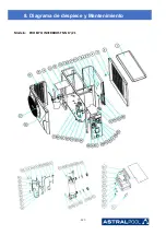 Предварительный просмотр 211 страницы Astralpool PRO ELYO INVERBOOST NN 07 User And Service Manual