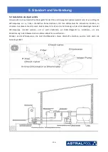 Предварительный просмотр 228 страницы Astralpool PRO ELYO INVERBOOST NN 07 User And Service Manual