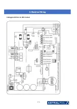 Предварительный просмотр 282 страницы Astralpool PRO ELYO INVERBOOST NN 07 User And Service Manual