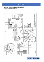 Предварительный просмотр 283 страницы Astralpool PRO ELYO INVERBOOST NN 07 User And Service Manual