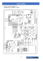 Предварительный просмотр 284 страницы Astralpool PRO ELYO INVERBOOST NN 07 User And Service Manual