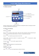 Предварительный просмотр 291 страницы Astralpool PRO ELYO INVERBOOST NN 07 User And Service Manual