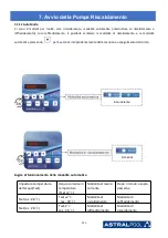 Предварительный просмотр 295 страницы Astralpool PRO ELYO INVERBOOST NN 07 User And Service Manual