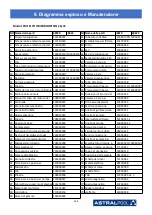 Предварительный просмотр 312 страницы Astralpool PRO ELYO INVERBOOST NN 07 User And Service Manual